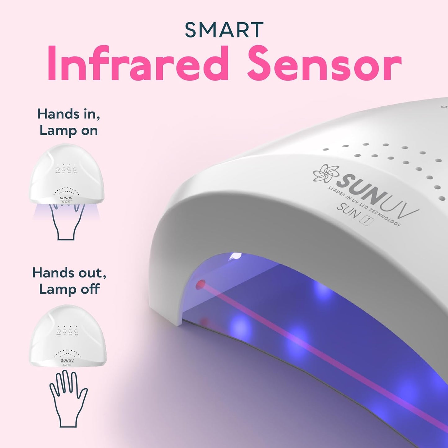SparkleGlow™ UV Nail Lamp