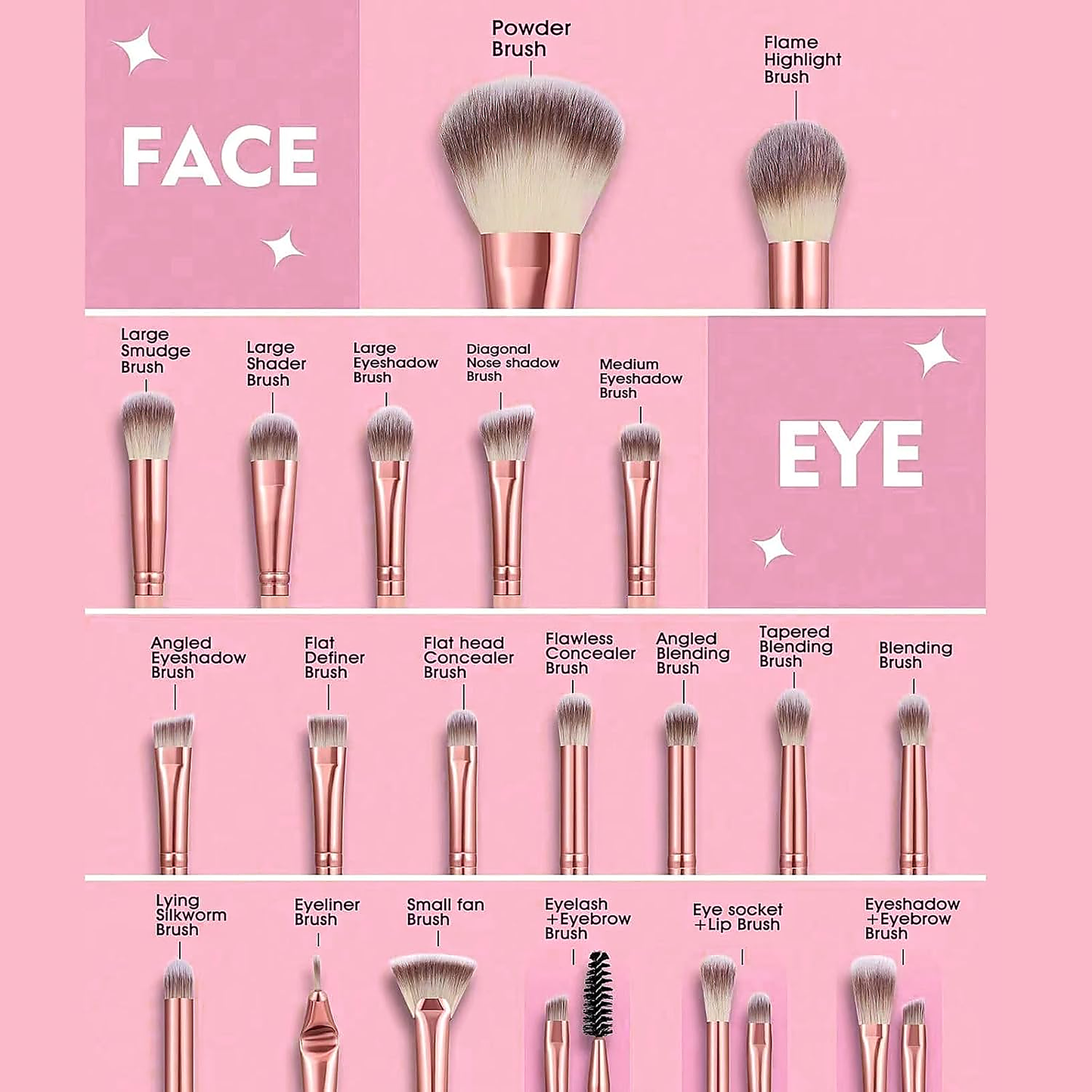 Pink Bloom 42-Piece Complete Makeup Brush & Beauty Kit πΈβ¨