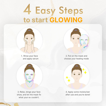 The Breakup Glow Mask™