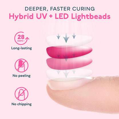 SparkleGlow™ UV Nail Lamp