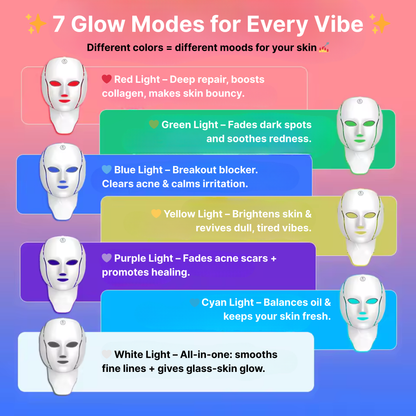 The Breakup Glow Mask™