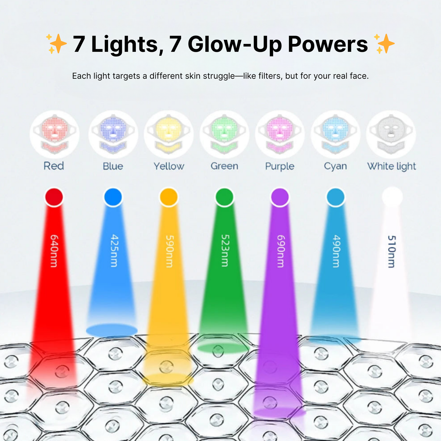 The Breakup Glow Mask™
